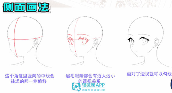Procreate培训班哪家好,Procreate绘画插画培训 - 知乎