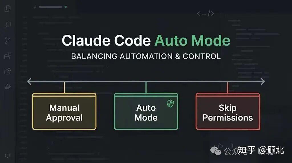 claude-code-auto-mode-8000