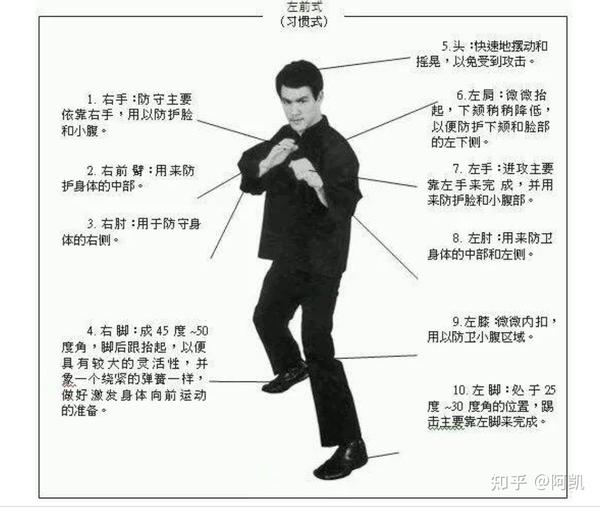 女子防身术,我感觉那些视频博主,教得非常傻宝,正确的应该是什么?