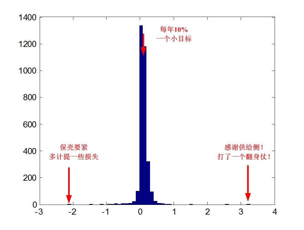 v2-5a4fa9ed92abbb521feeddc7d1e2ea21_r.jpg