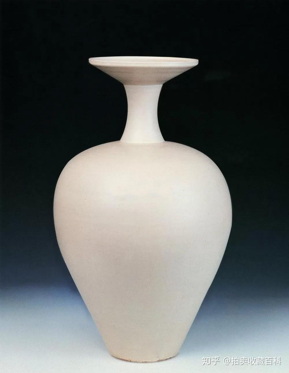 一文读懂定窑史上拍卖价格最高的定窑瓷器强烈建议收藏