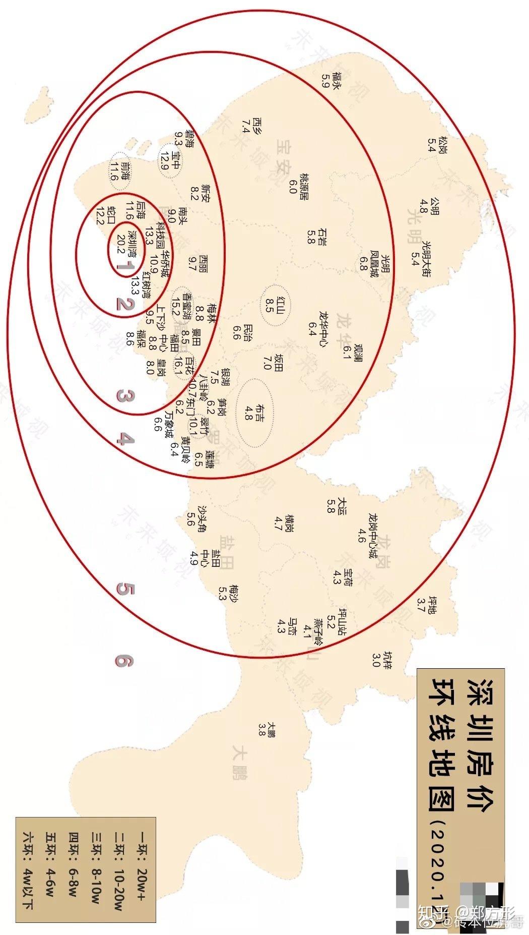 深圳房价及旧改五环图看看你们家是在几环呀