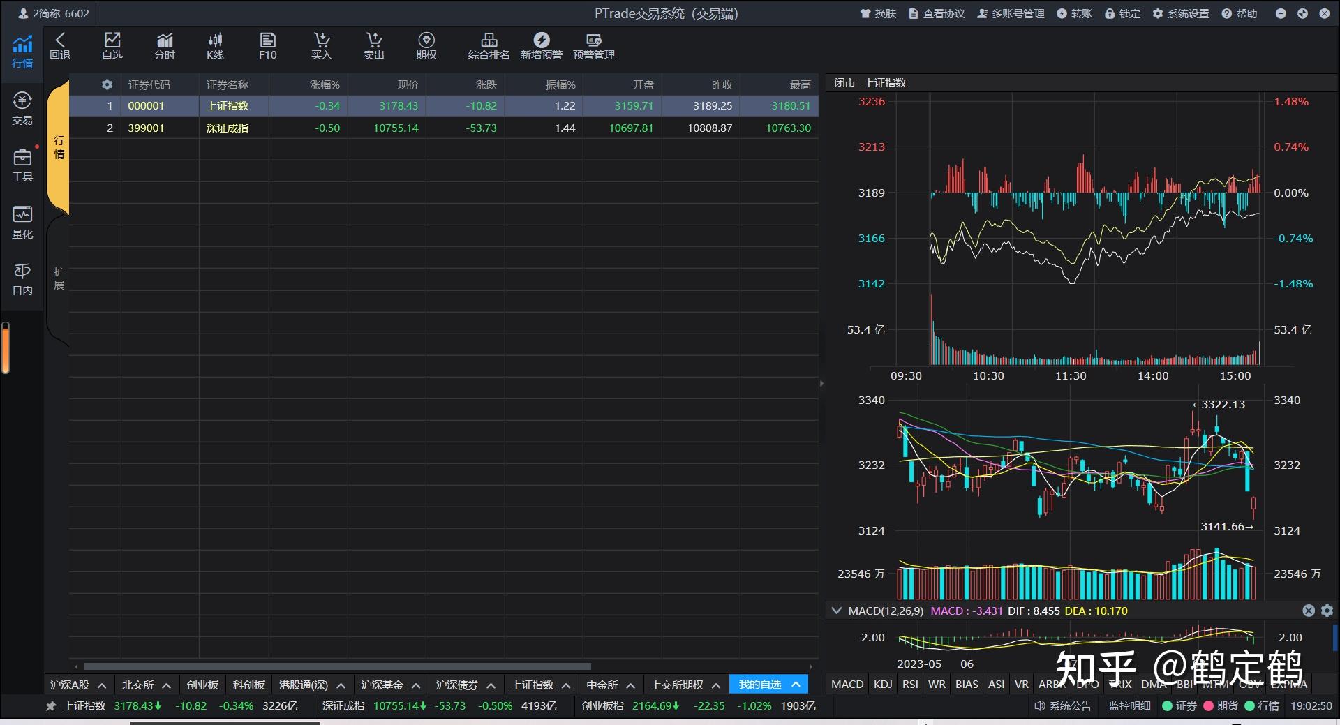 量化软件Ptrade2023初体验 - 知乎