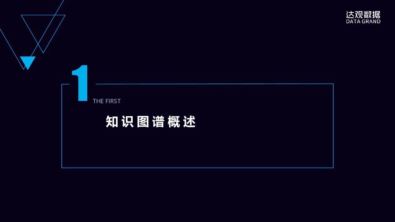 一文详解达观数据知识图谱技术与应用 一文详解达观数据知识图谱技术与应用