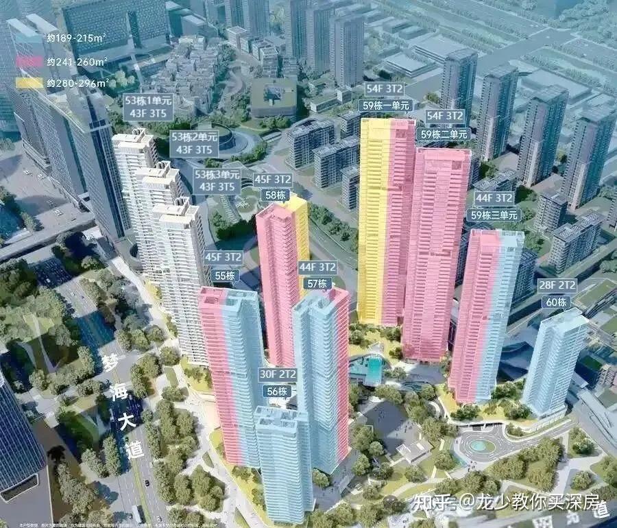 南山2026年新盘大盘点,刚需、改善、豪宅,一篇看完! - 知乎