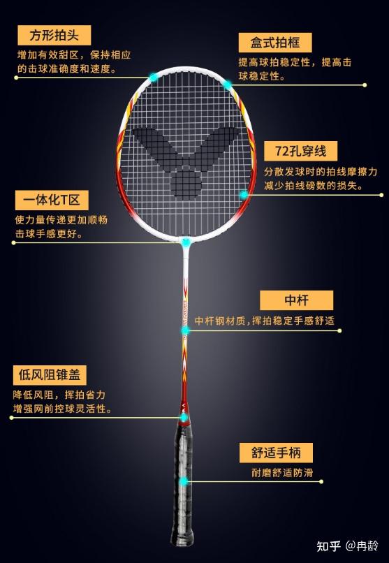 川崎 羽毛球对拍 kd-1京东球拍型号:川崎kd-1球拍材质:碳合金拍框中杆