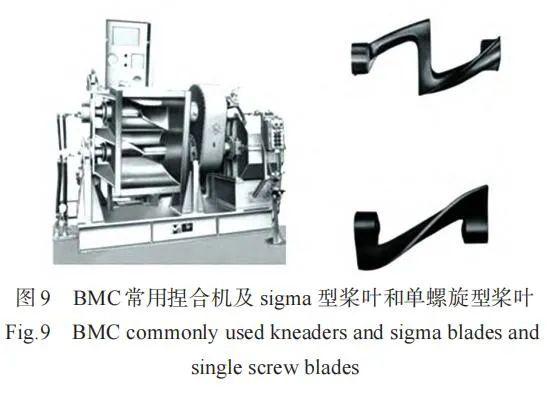 国内外复合材料工艺设备发展述评 模压成型 知乎