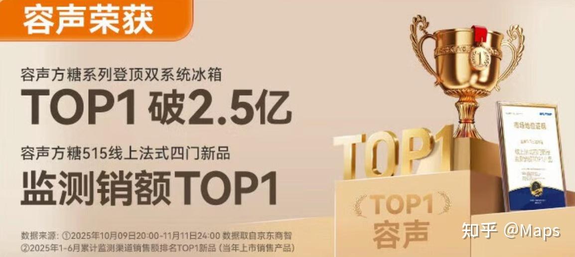 2026年618冰箱有什么推荐|海尔、容声、美的冰箱到底怎么选
