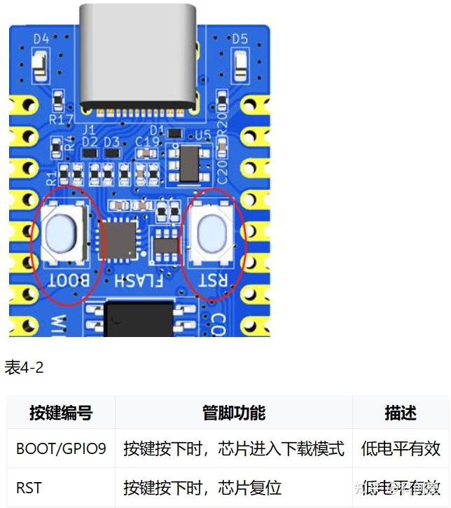 学习报告-ESP32-C3开发板+Visual Studio Code+Luatools+Arduino+嘉立创 - 知乎
