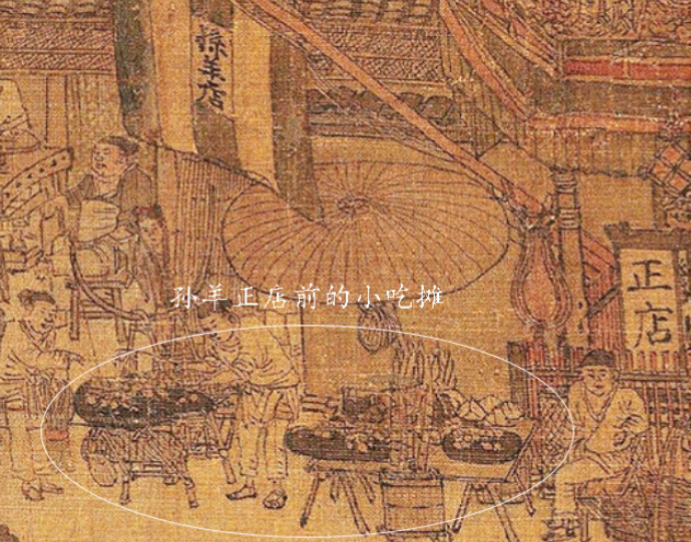 大梦东京汴梁——古城里的不同食事(食肆篇)|良小千的食记 - 知乎