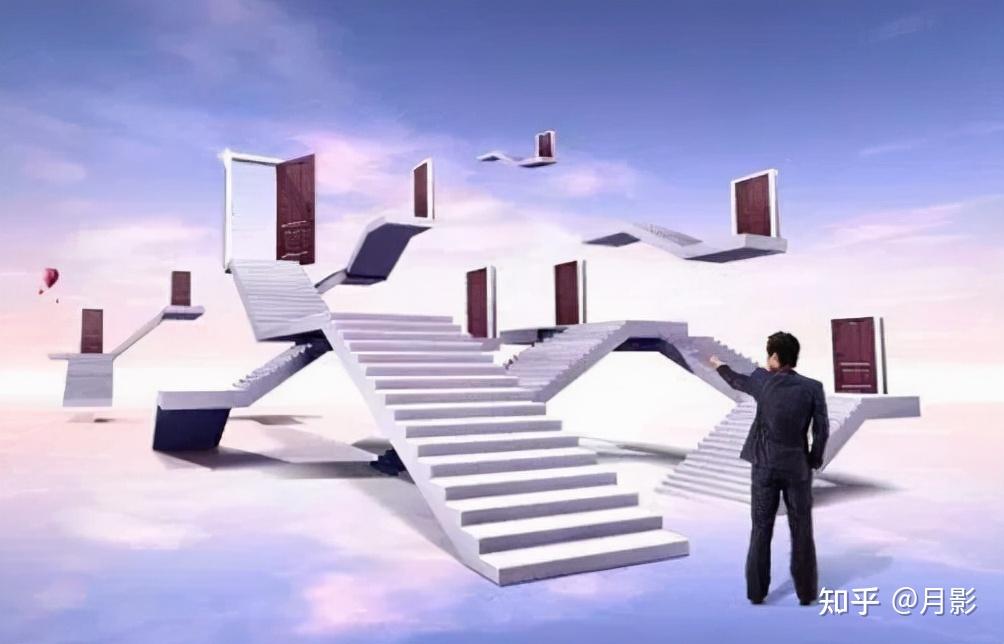 机会偏爱有准备的人：时刻准备着，你才可能抓住机会 - 知乎