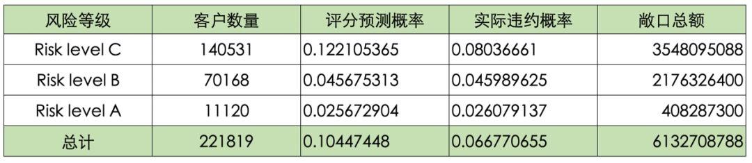 还有CS的起源历史