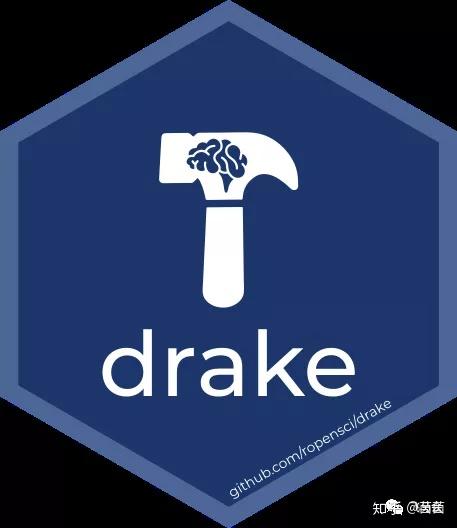 com/tidymodels/infer推断或者统计推断是使用数据分析来推断潜在概率