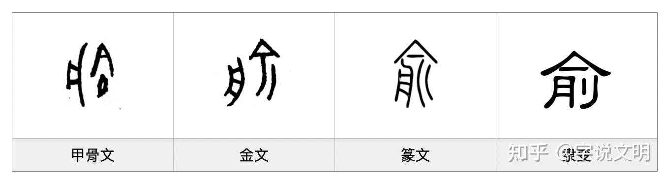俞——每日一字·舟部字 - 知乎