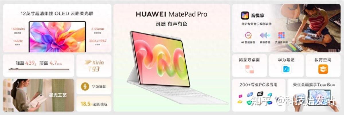 8月14日全渠道首销:华为MatePad Pro 12英寸让平板告别伪生产力