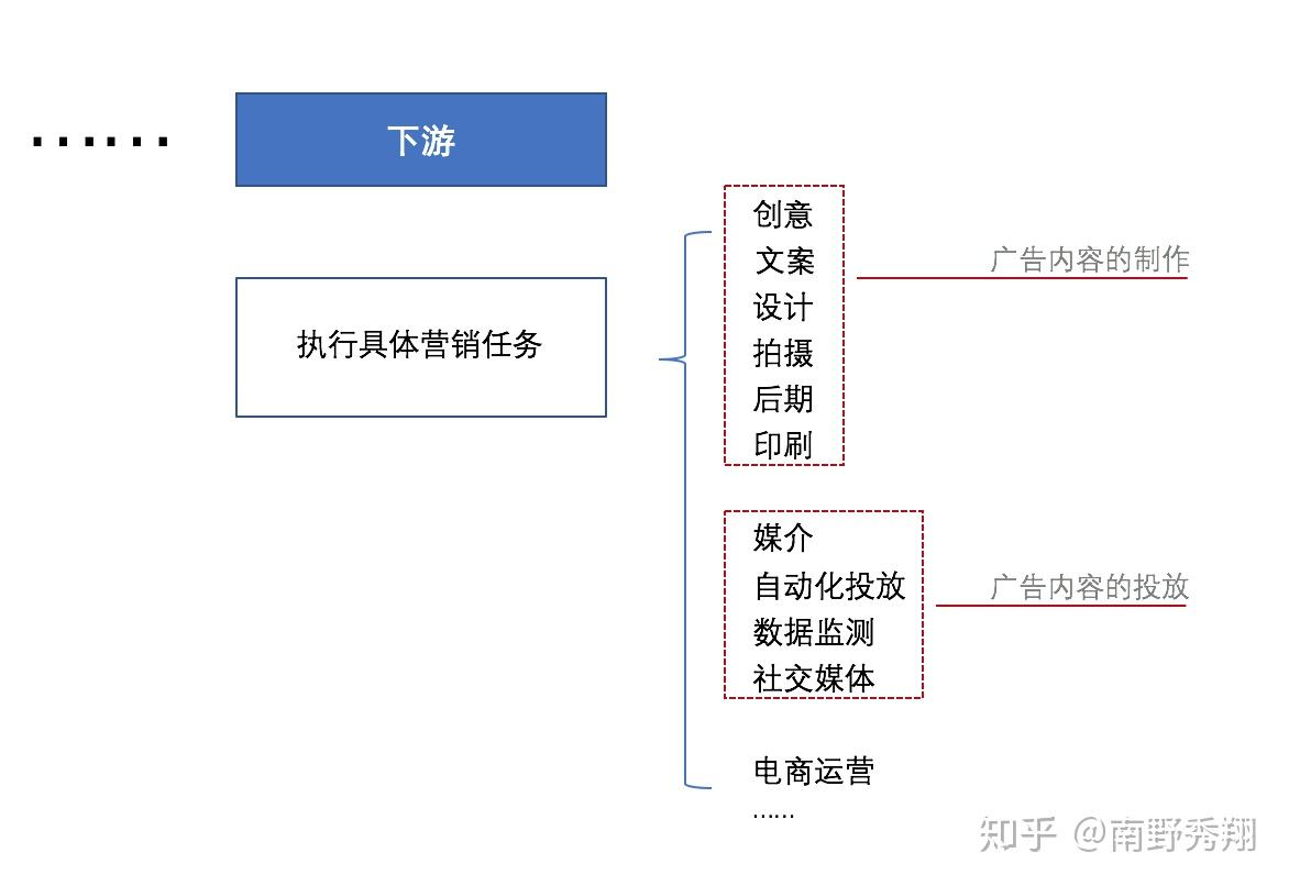 知名度的定义=知名度怎么解释