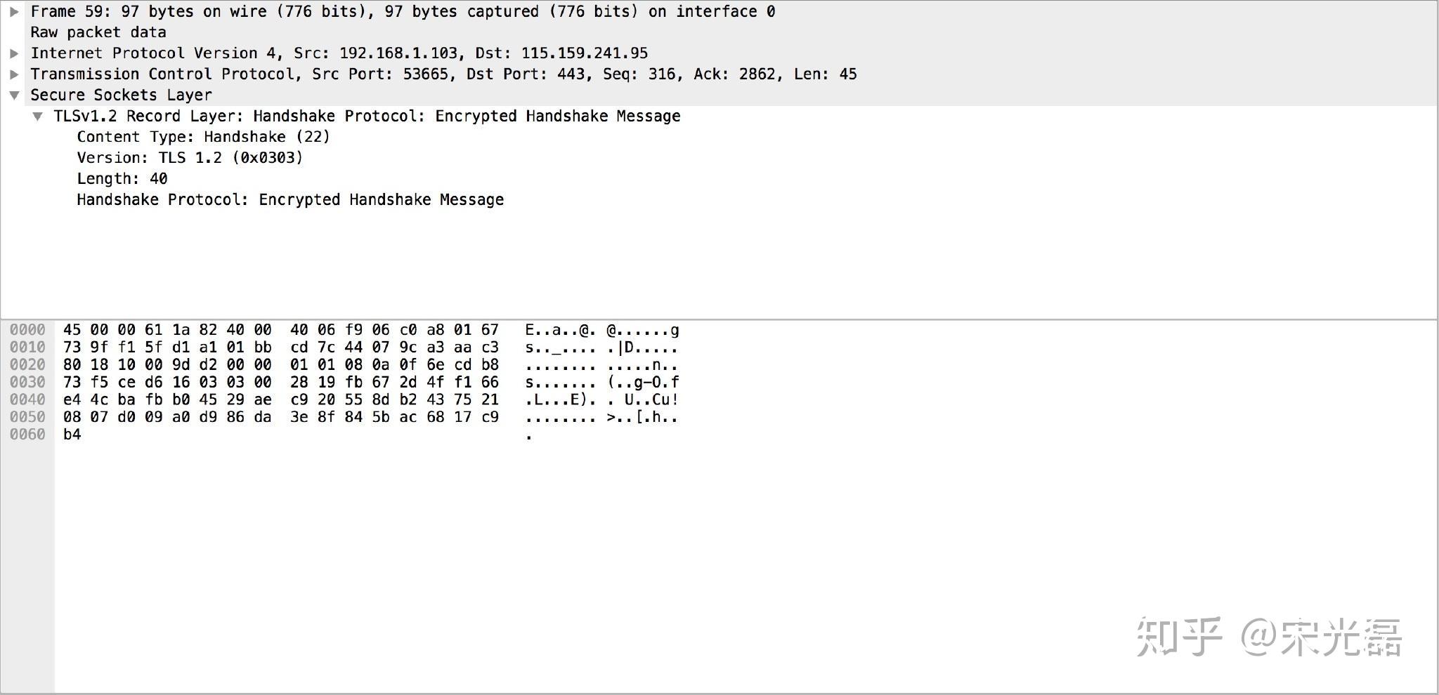 SSL/TLS工作原理 SSL/TLS工作原理