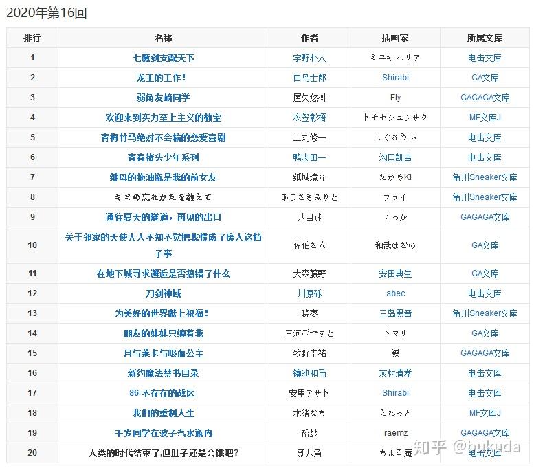 看漫画炎拳有感