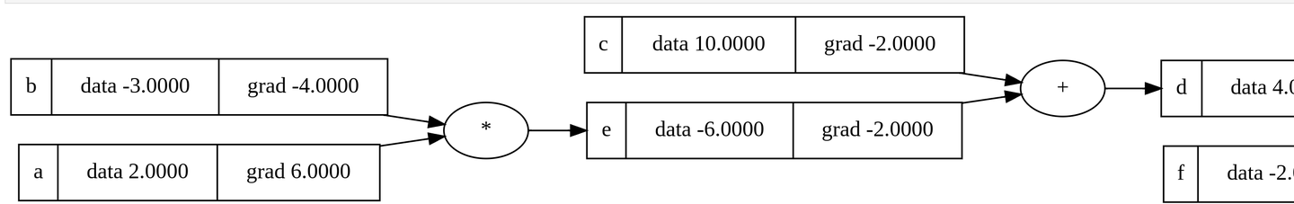 深度学习入门 Deep Learning from Scratch - 知乎