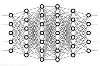 图神经网络GNN教程：7篇带你彻底学习