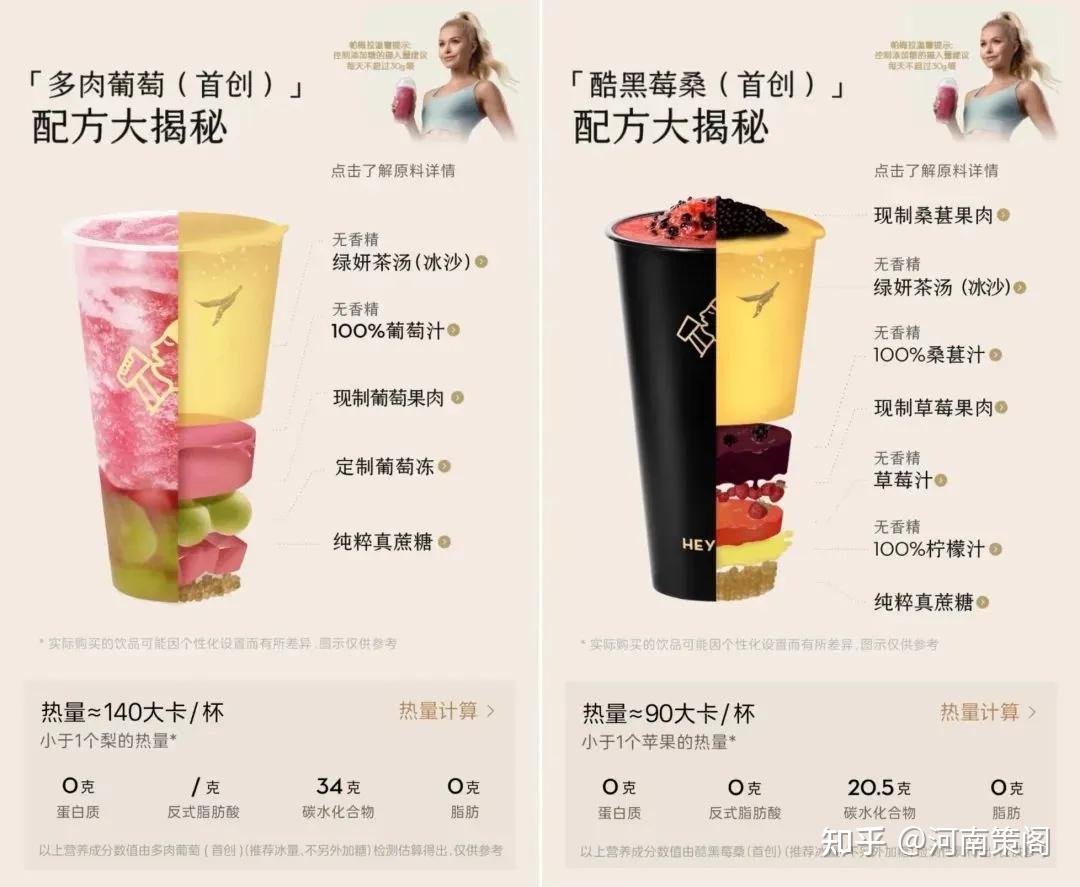 帕梅拉喝法走红全网门店爆单喜茶又来卷健康