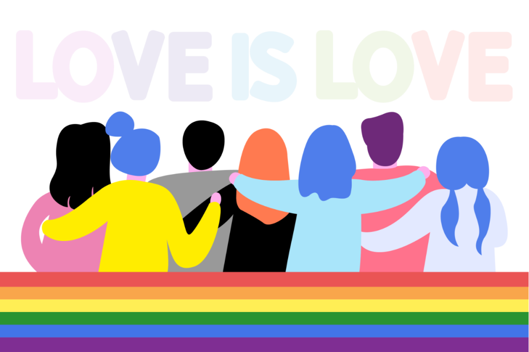 世界上唯一的性取向就是心之所向