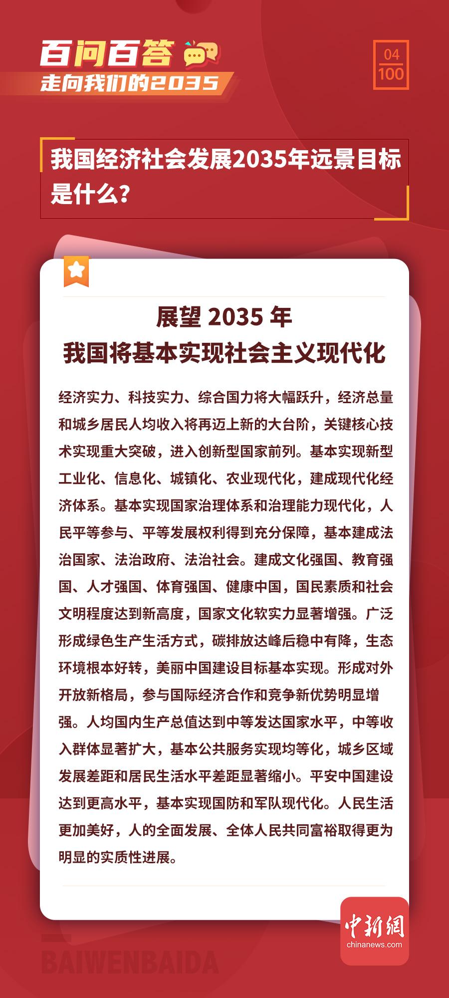 走向我们的2035百问百答我国经济社会发展2035年远景目标是什么
