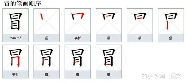 “冒”不封口,你写对了吗?冒字的本意是什么? - 知乎