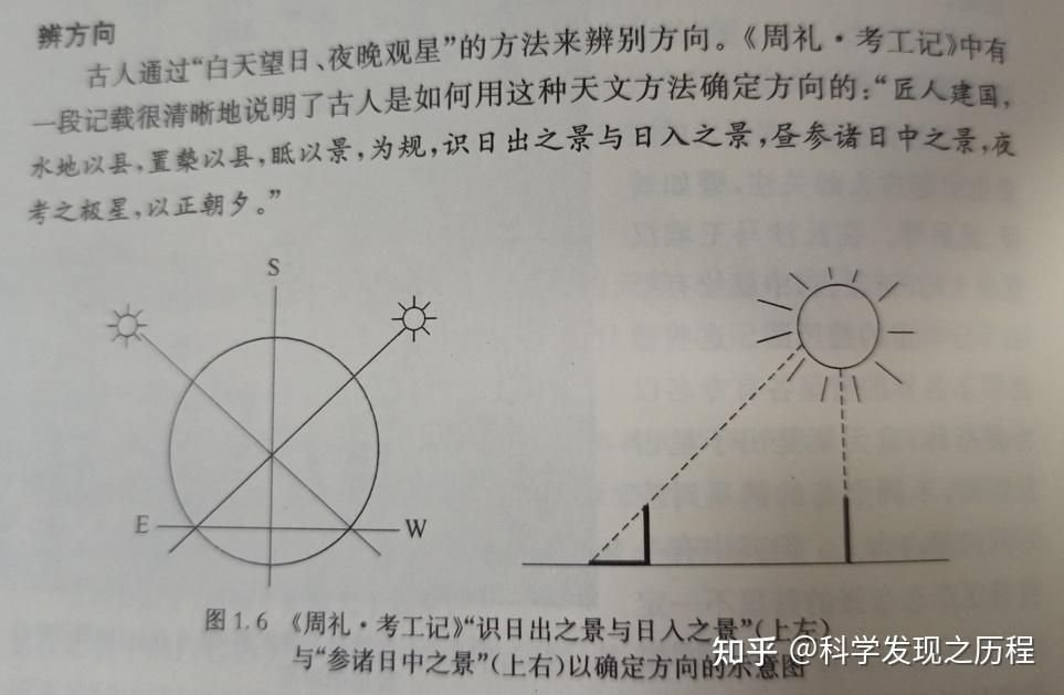 全方位解读安装流程与技巧 (安 解读)