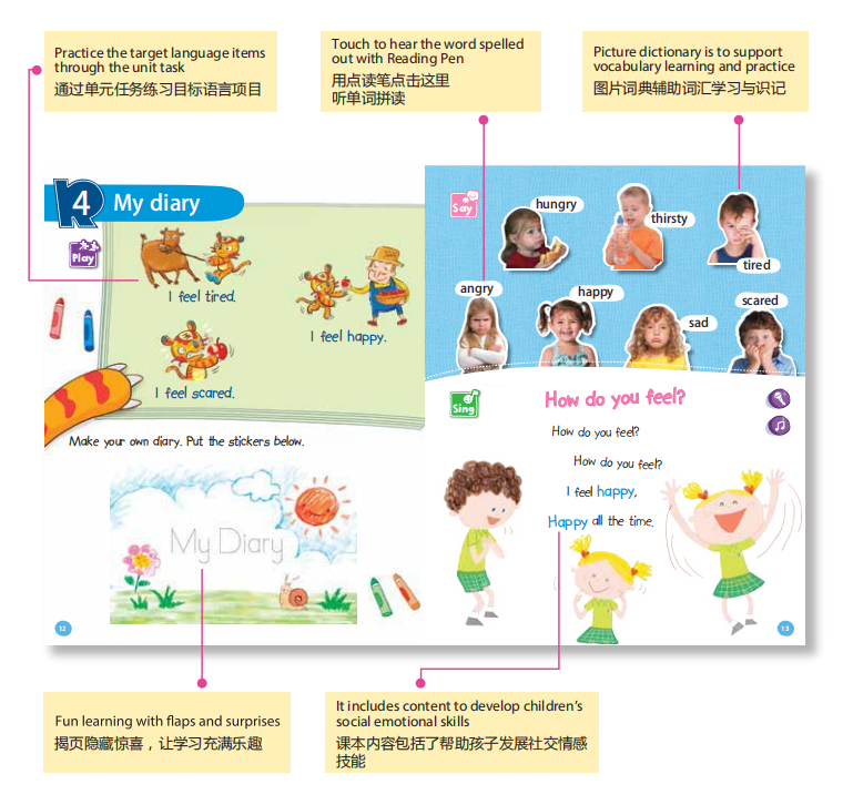 牛津原版幼儿小学英语教材Oxford Ready系列品质如何? - 知乎