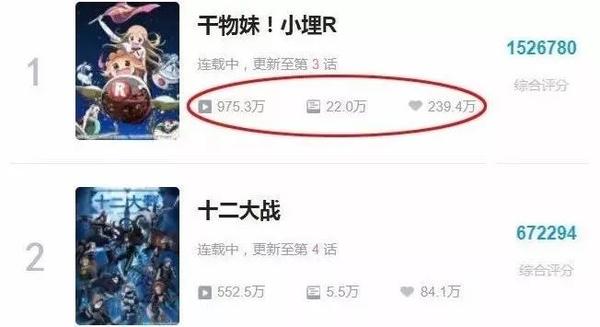 热门动画里出现成人游戏的界面 究竟是致敬还是盗用 知乎 热门动画里出现成人游戏的界面 究竟是致敬还是盗用 知乎