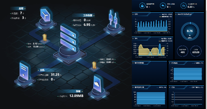 shinsight pro