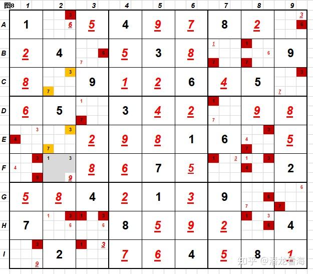 这个难度系数10的数独怎样破解? - 知乎