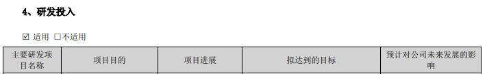 实锤!比亚迪首次披露自研激光雷达进度,已量产上车!(将全民普及)