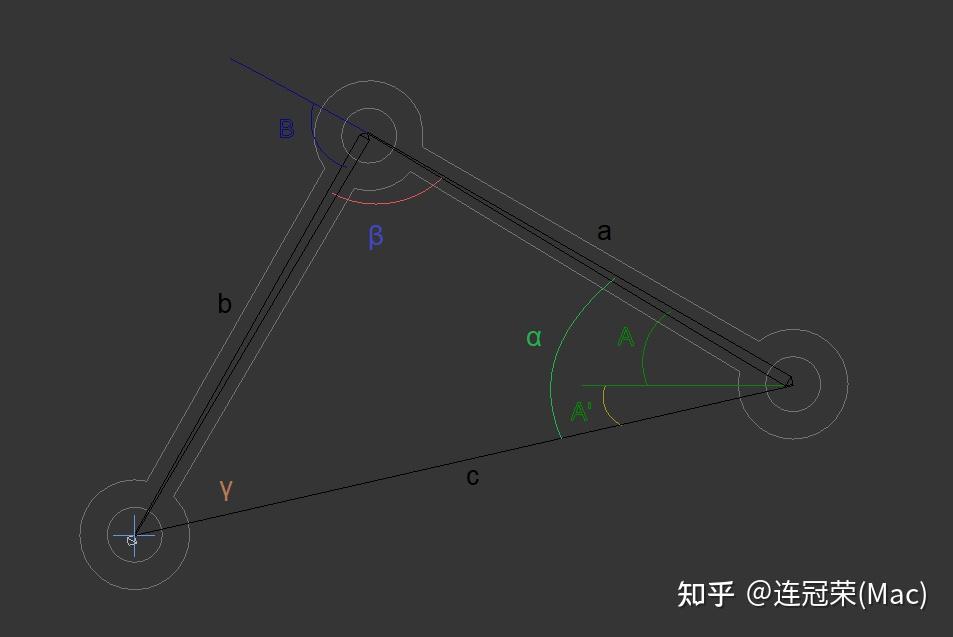 逆運動學一二維逆運動學兩根骨胳