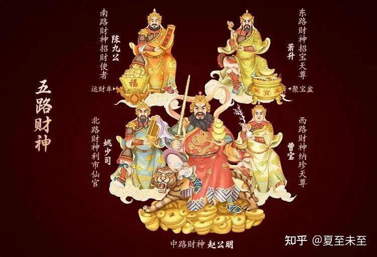 五路财神都有谁迎五路财神收天下之财