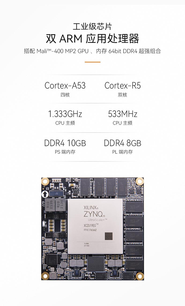 【旗舰级·新品发布】ALINX Xilinx Zynq UltraScale+ MPSOC XCZU19EG FPGA SOM 核心板 - 知乎