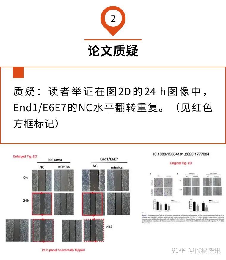 中国医科大学附属盛京医院论文被撤稿,原因是图片重复