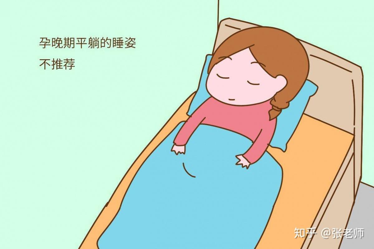 孕晚期睡姿有什么影响? - 知乎