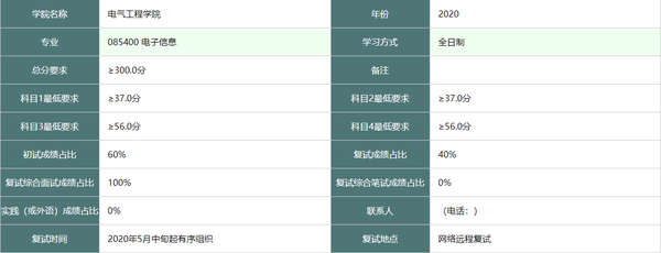 西南交通大学今年录取线_西南交通大学录取分数线2024_西南交通大学录取分数线2024