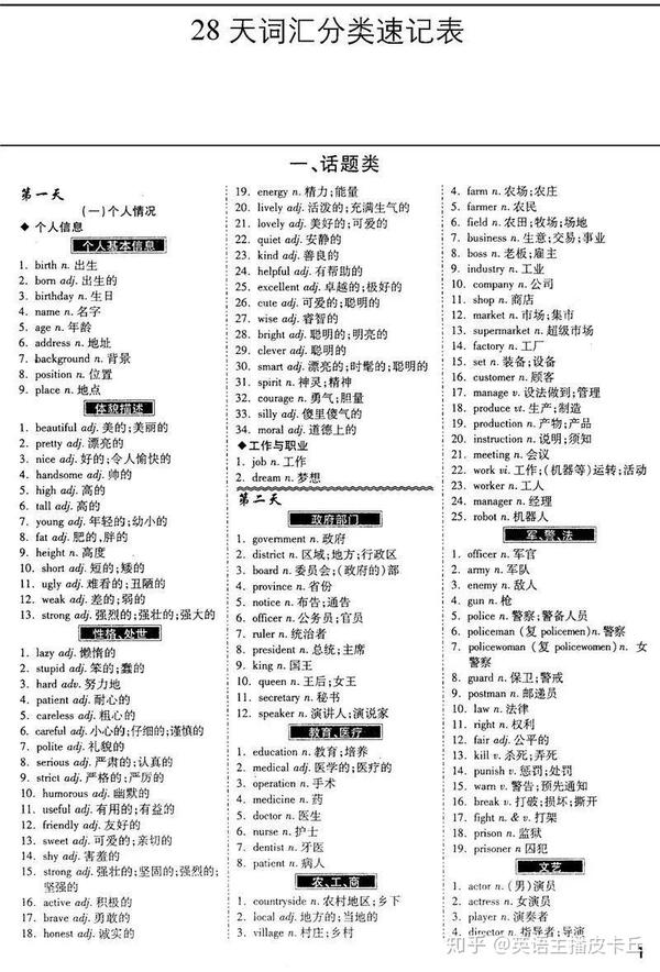 1600个简单日常英文单词 基础薄弱的人建议收藏 知乎