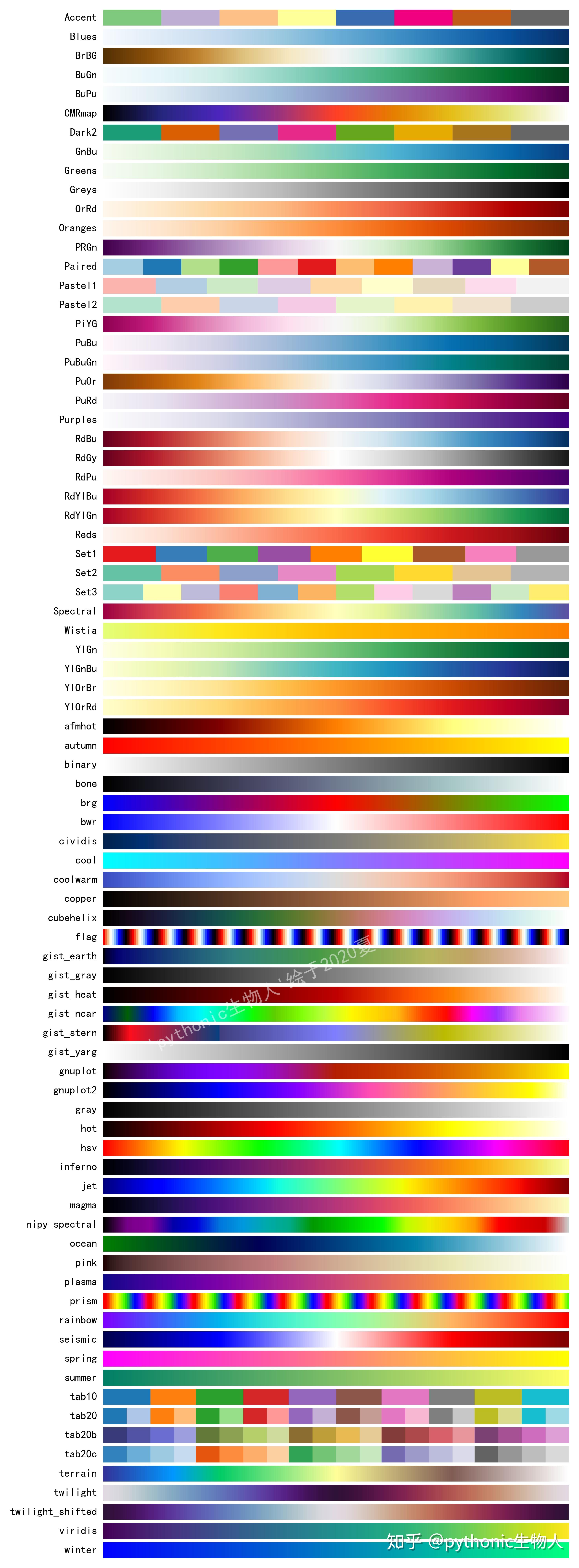 matplotlib-colors