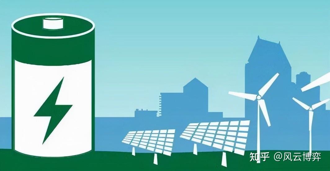 中国股市被严重低估的8大储能企业下一个黄金赛道来了