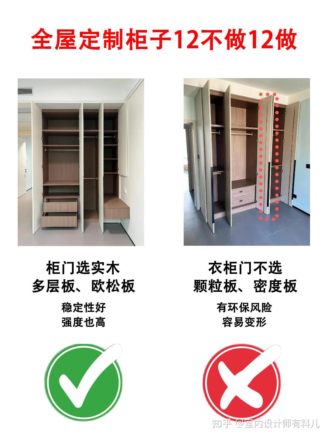 不管房子大小,这5个地方装修好了,就能舒服地住上几十年! - 知乎