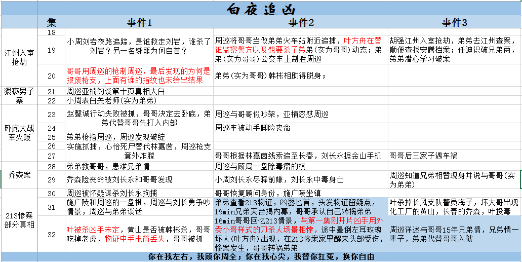 网剧推荐评论区 v2-5b392d643a64314bec0605d4795d4502_r.jpg