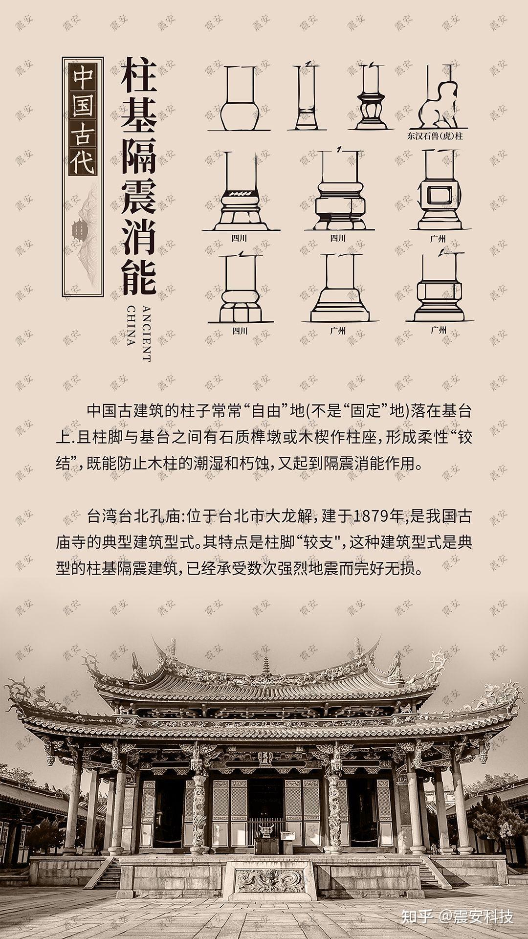 我国古代建筑匠人把以柔克刚的“减隔震”理念融入到建筑中 - 知乎