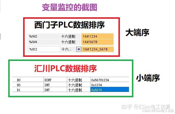 Modbus步骤3