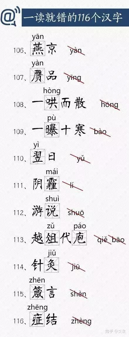经常读错、写错的116个汉字,快把正确读音告诉孩子! - 知乎