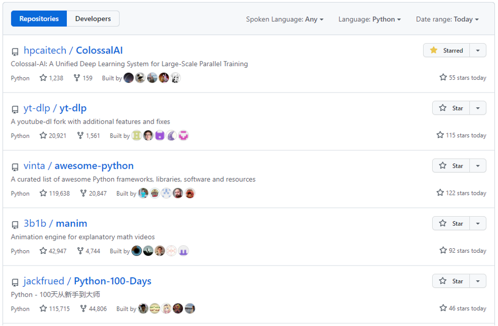 霸榜 GitHub 热门第一多日后，Colossal-AI 正式版发布 - 知乎