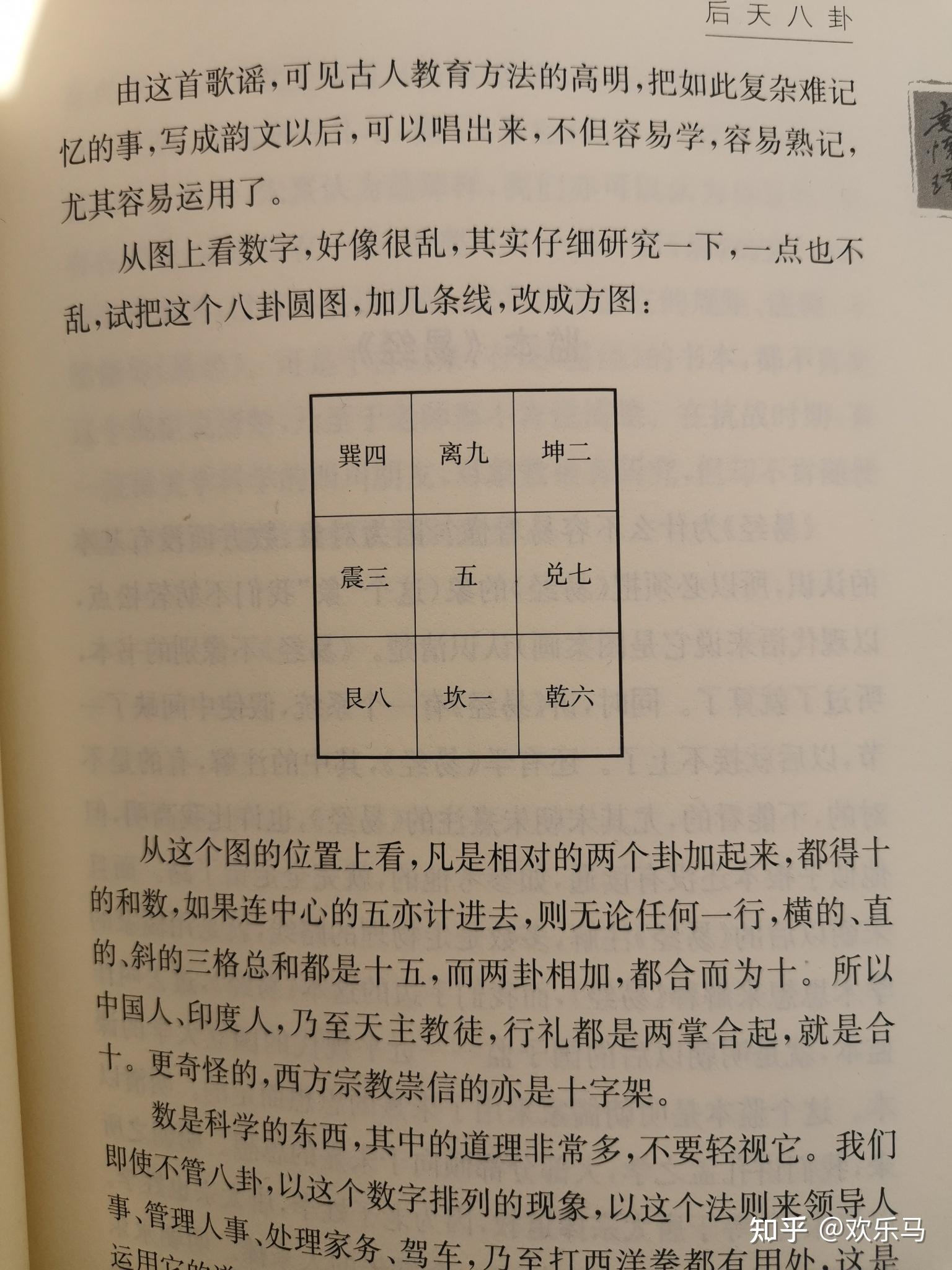 对格相加即合十三格总和为十五改成方图七兑八艮九离门五寄中宫六乾是
